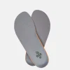 BÄRComfort footbed